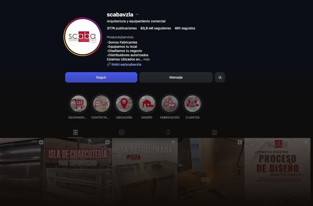 SCABA — Gestión de redes sociales